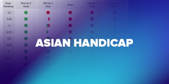 Asian Handicap vs European Handicap: Perbedaan dan Strategi Bermain