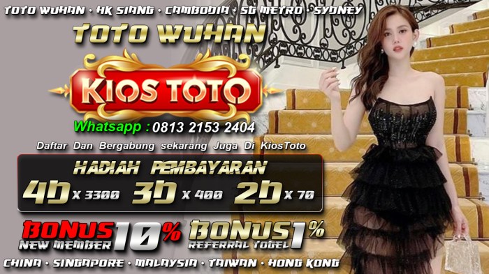 Bagaimana Cara Bermain Toto Online dengan Sistem Colok Bebas?